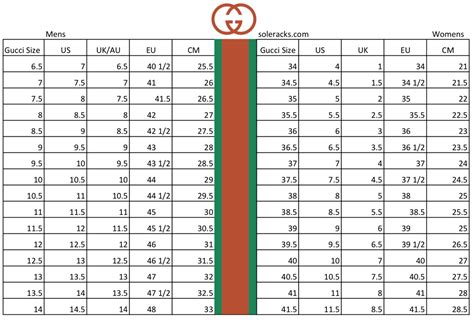 does gucci shoes run small|gucci sizes chart.